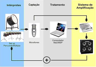 figura 10